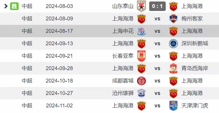 风云际会，国际足球联赛悬念重重